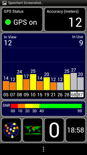 Test GPS dentro