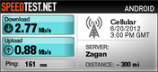 Velocidad UMTS en áreas rurales  (fuente: Speedtest.net)