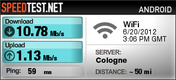 Rápidas conexiones  wifi (fuente: Speedtest.net)