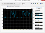 HDTune: 237 MB/s (lectura secuencial)