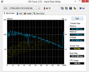 HD Tune 88 MB/s lectura secuencial