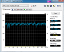 HDTune result