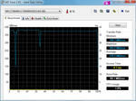 Crucial M4 64 GB mSATA (not included)