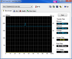 Crucial M4 mSATA (no incluido)