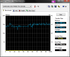 Información del sistema: HDTune