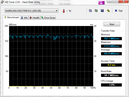 Información de sistema HDTune