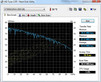 Información del sistema HDTune