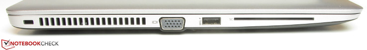Left: Cable lock slot, VGA-out, USB 3.0, SmartCard reader