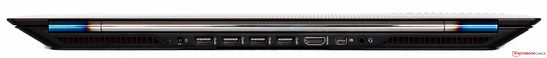 Corriente, 4x USB 3.0, HDMI, DisplayPort, entrada/salida de audio