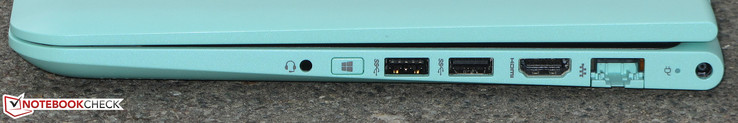 Right side: Combo audio, Windows button, 2x USB 3.0, HDMI, Fast-Ethernet, AC power