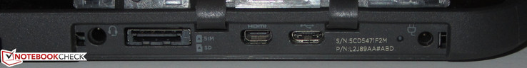 combo audio, SIM card slot/micro-SD card reader, micro HDMI, Micro USB, power socket