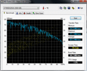 HD Tune 61 MB/s read