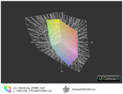 ICC Samsung 200B5B-S01DE vs. AdobeRGB (t)