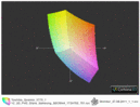 X770-11C FHD vs. X770-10J HD+