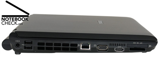 Izquierda: COnector de corriente, 2x USB 2.0, ranuras de ventilación, LAN, VGA, HDMI, Lector de tarjetas, ExpressCard