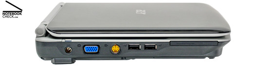 Izquierda: Fuente de Alimentación, VGA, Salida S-video, 2x USB 2.0, ExpressCard/54