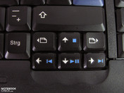 Arrow keys