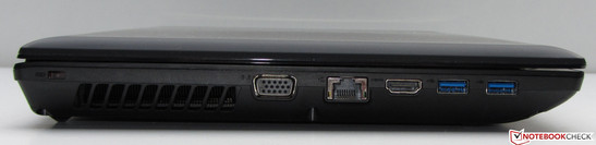 Izquierda: Bloqueo Kensington, salida VGA, puerto Gigabit Ethernet, HDMI, 2x USB 3.0