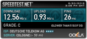 Conexiones LAN para comparar (fuente: Speedtest.net)