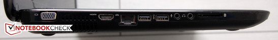 Izquierda: VGA, HDMI, LAN, 2 x USB 3.0, 2 x cinch, lector de tarjeta