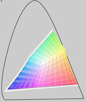 MBP 17 (transparent) versus RGB