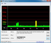 Información de sistema DPC Latency Checker