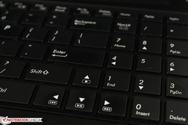 Teclas de cursor de tamaño completo