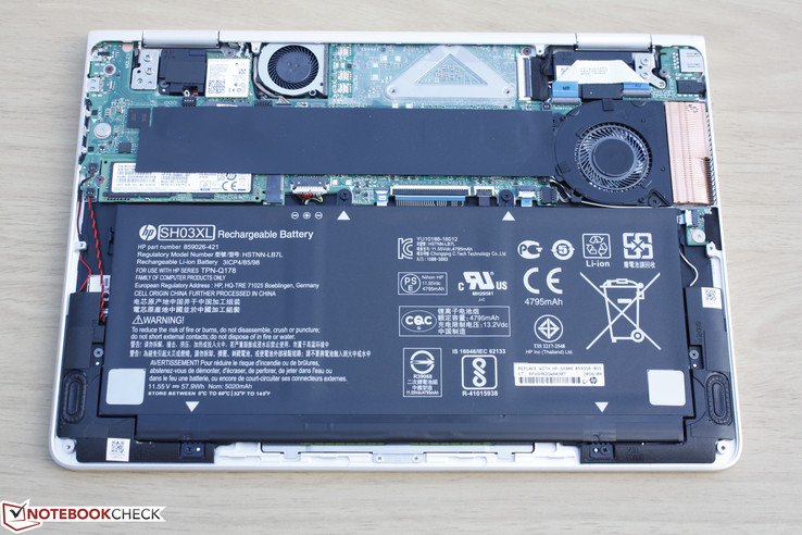 Los usuarios sólo pueden mejorar el SSD M.2 y la tarjeta WLAN