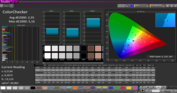 CalMAN ColorChecker con calibrado integrado