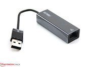 Improvisado: el usuario tiene que usar un dongle USB a Ethernet.