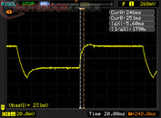 G/G tiempo de subida "Rápido": 5.6 ms