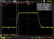 G/G tiempo de subida "Normal": 8.8 ms