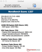 NovaBench en Mac OS