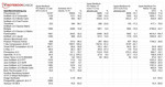 Comparación: Openbenchmarking.org