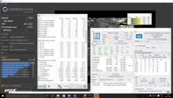 Carga sostenida: R15 loop CPU@2.8 GHz constantes hasta 68 °C