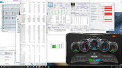 Estrés CPU + GPU