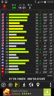 También usa satélites chinos para la localización.