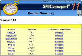 SPECviewperf 11 resultados
