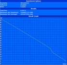 WLAN test