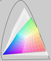 Studio XPS 16 (transparent) versus MBP 17