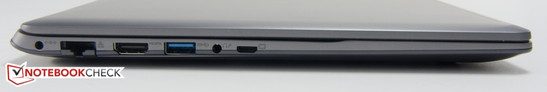 Izquierda: toma de corriente, RJ45, HDMI, USB 3.0, clavija combo de audio, VGA (precisa adaptador)