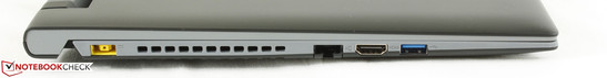 Izquierda: toma de corriente, fast Ethernet, salida HDMI, 1x USB 3.0
