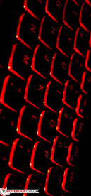 La iluminación del teclado tiene dos niveles de rojo