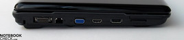 Lateral Izquierdo: Cierre Kensington, Easy Port IV, LAN, salida VGA, HDMI, USB/eSATA, ExpressCard 54, Lector de Tarjetas