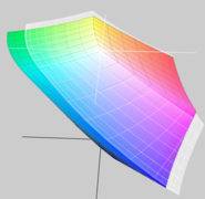 Adobe RGB 1998 vs display calibrado (transparente)