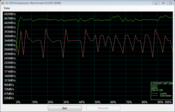 Prueba de compresión AS SSD