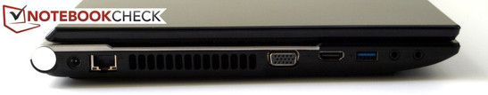 Izquierda: toma de corriente, RJ-45 (LAN), ventilador, VGA, HDMI, USB 3.0, micro, auriculares