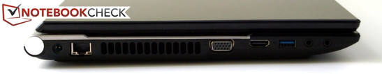 Izquierda: toma de corriente, RJ-45 (LAN), ventilador, VGA, HDMI, USB 3.0, micro, auriculares