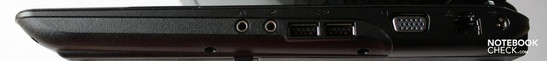 Lado Derecho: puertos para audífono y micrófono de 3.5 mm, 2x USB 2.0, VGA, LAN, entrada DC