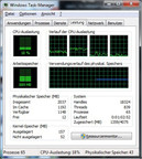 Uso de CPU con Badaboom